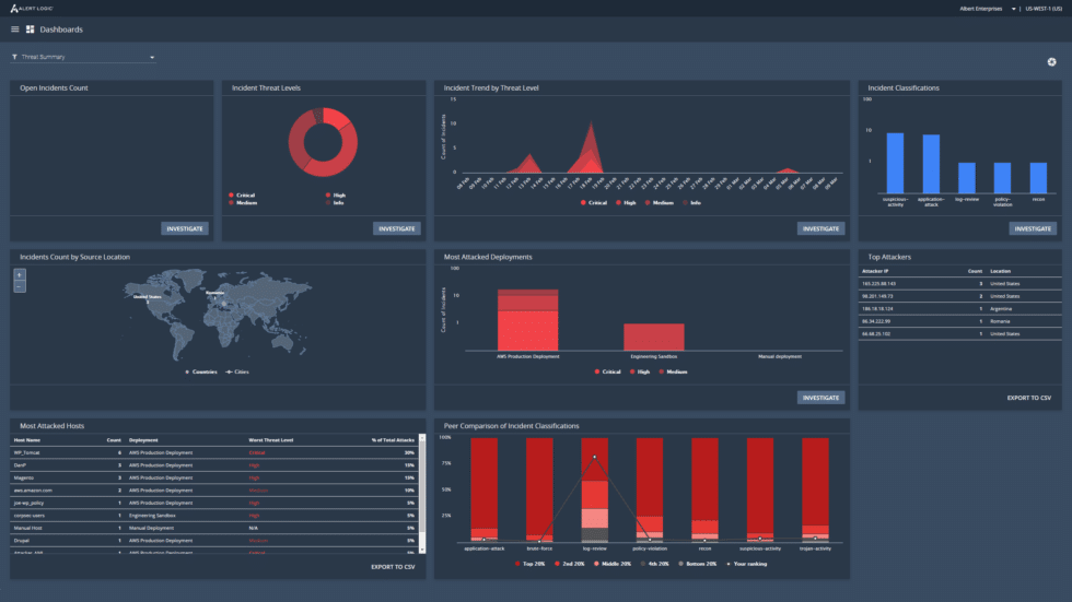 Managed Detection And Response (MDR) Solutions & Services | Alert Logic