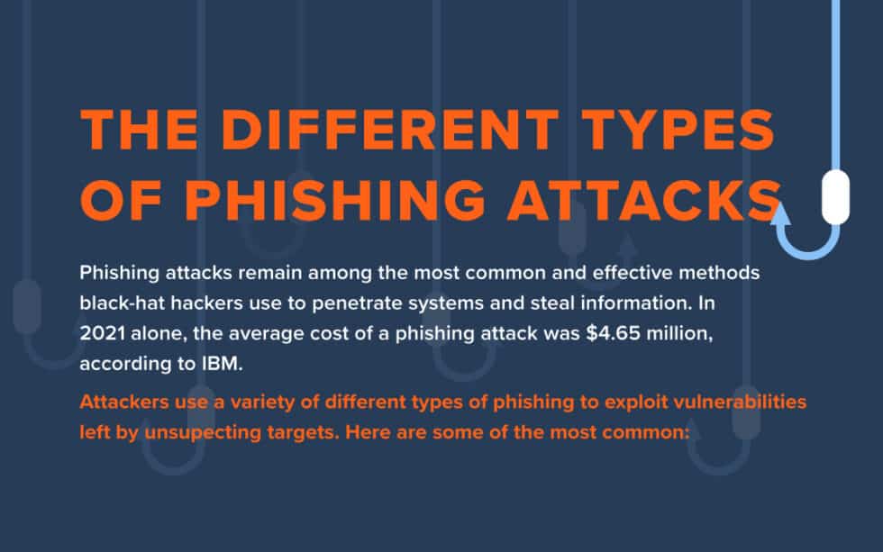 What is a common indicator of a phishing attempt? | Alert Logic