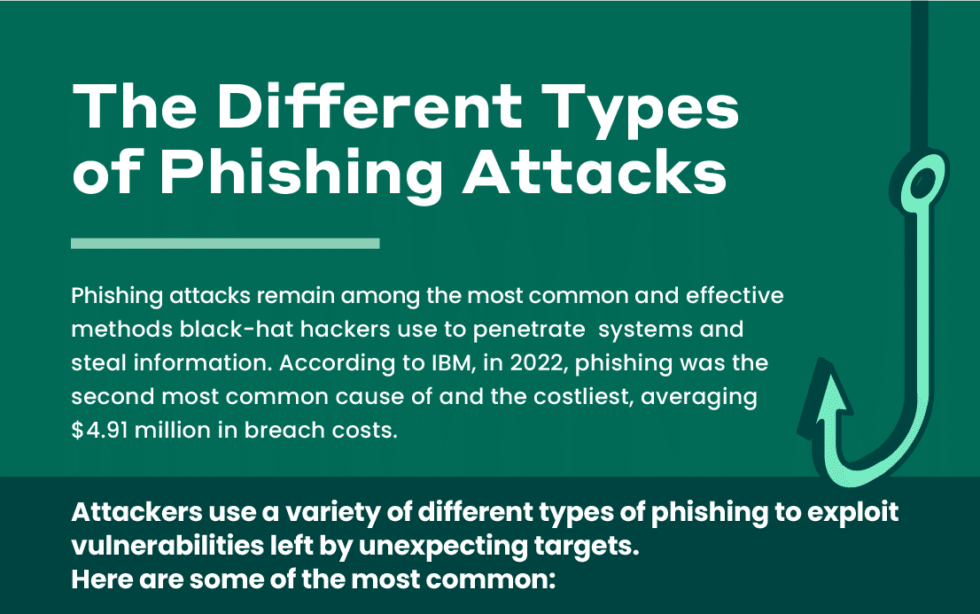 What Is A Common Indicator Of A Phishing Attempt? 