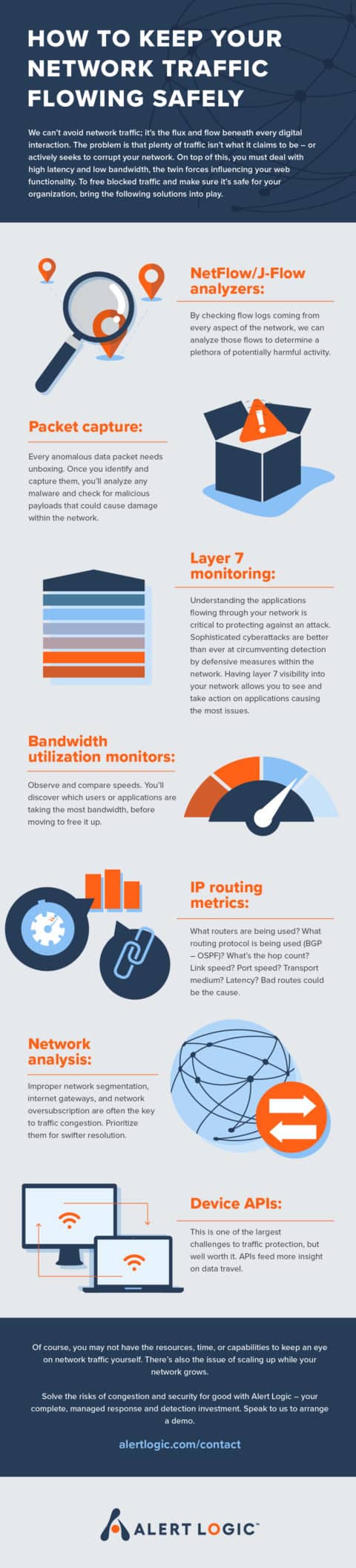 How Network Traffic Can Mask A Serious Cyber Threat | Alert Logic